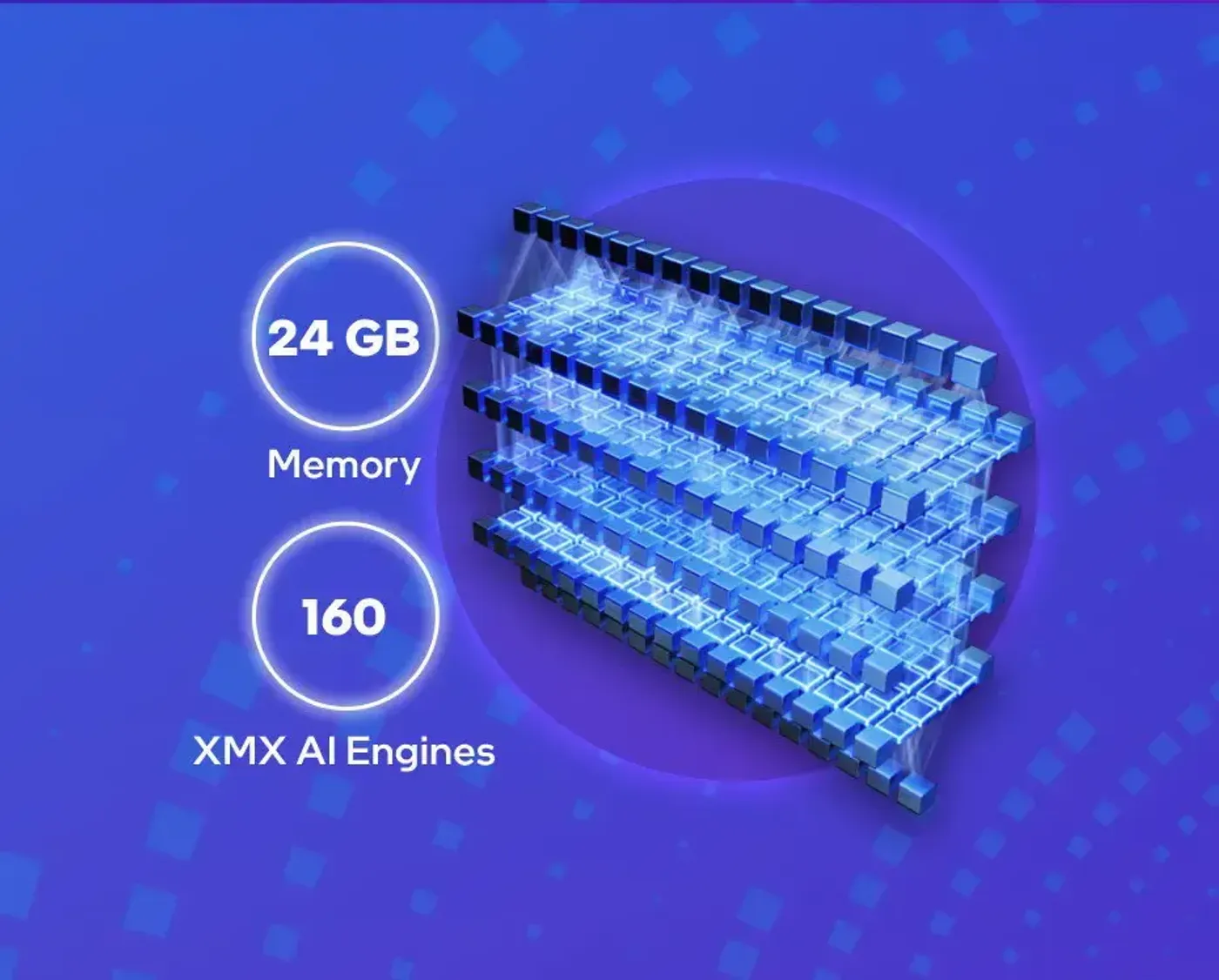 Close-up view of the ASRock Intel Pro B60 GPU highlighting AI processing hardware