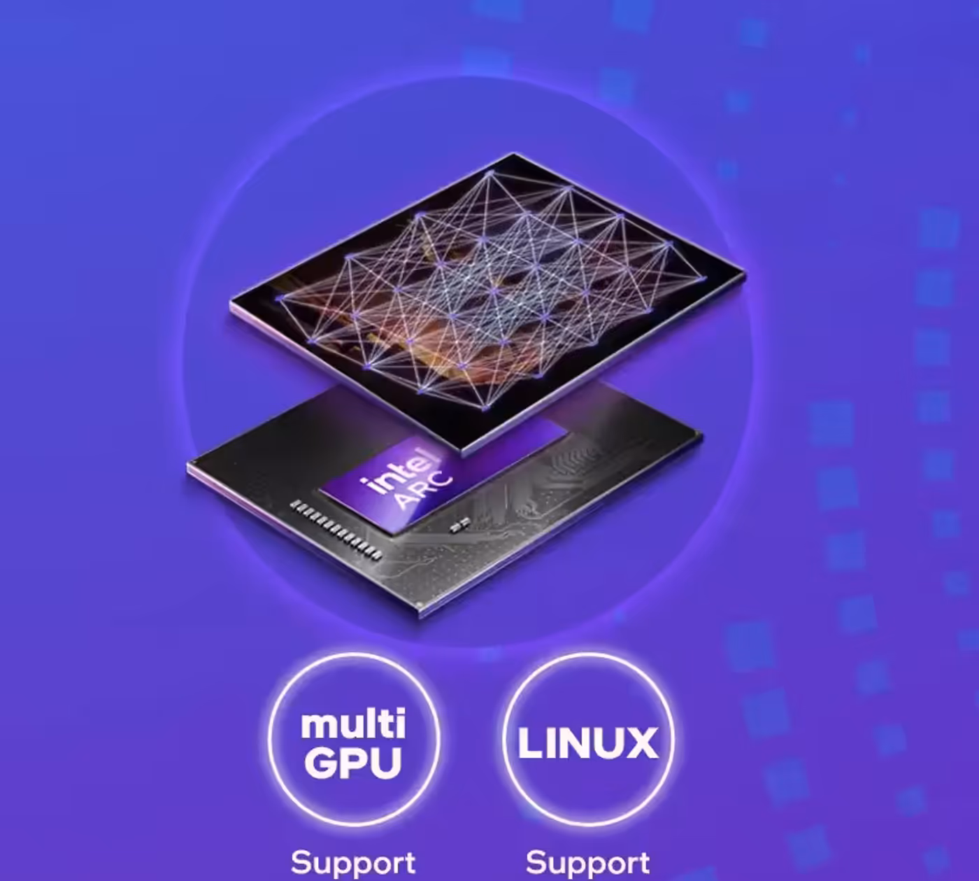 Demonstration of scalable multi-GPU performance for deep learning and AI tasks