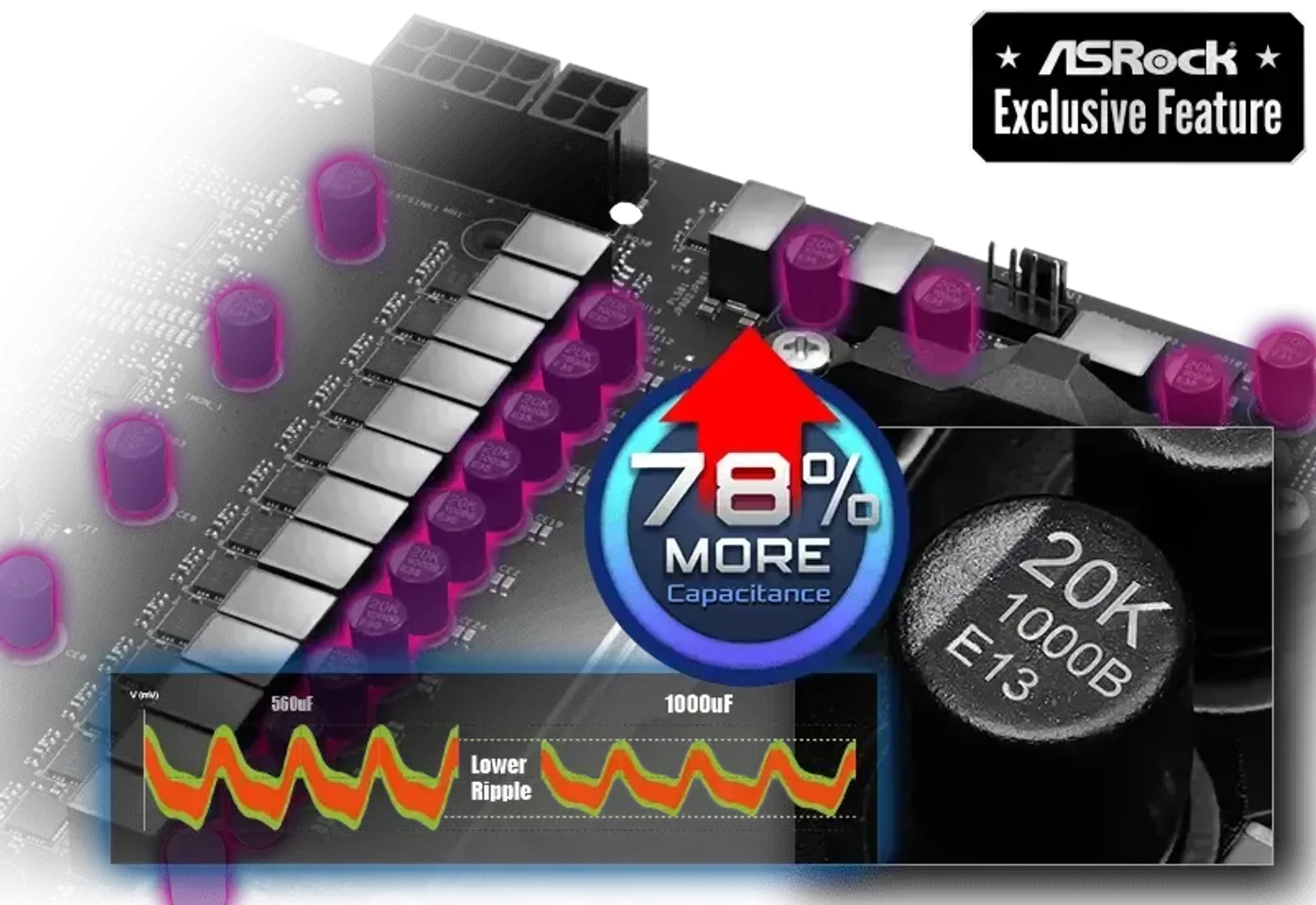 Motherboard VRM power phase design illustration