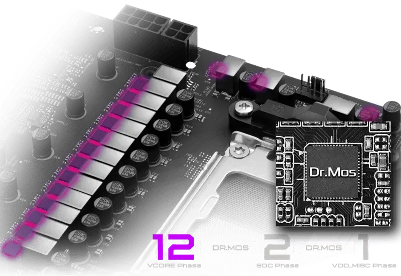 Motherboard VRM power phase design illustration