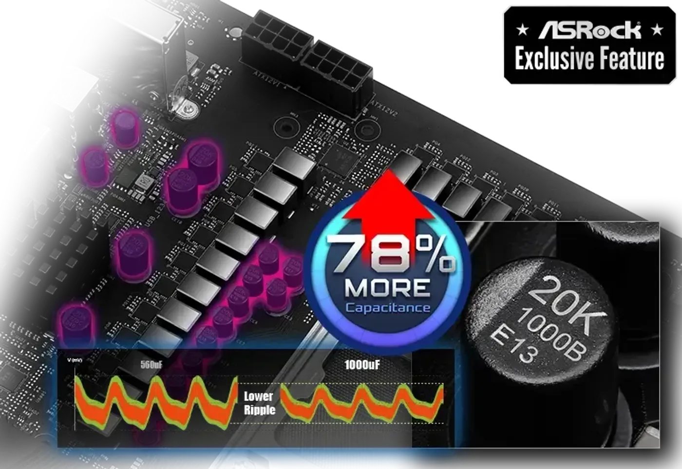 ASRock X870 Riptide WiFi motherboard angled product photo