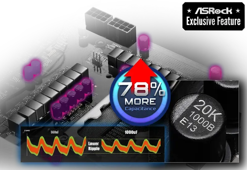 20K Black capacitor fitted to the ASRock Z890 Lightning motherboard