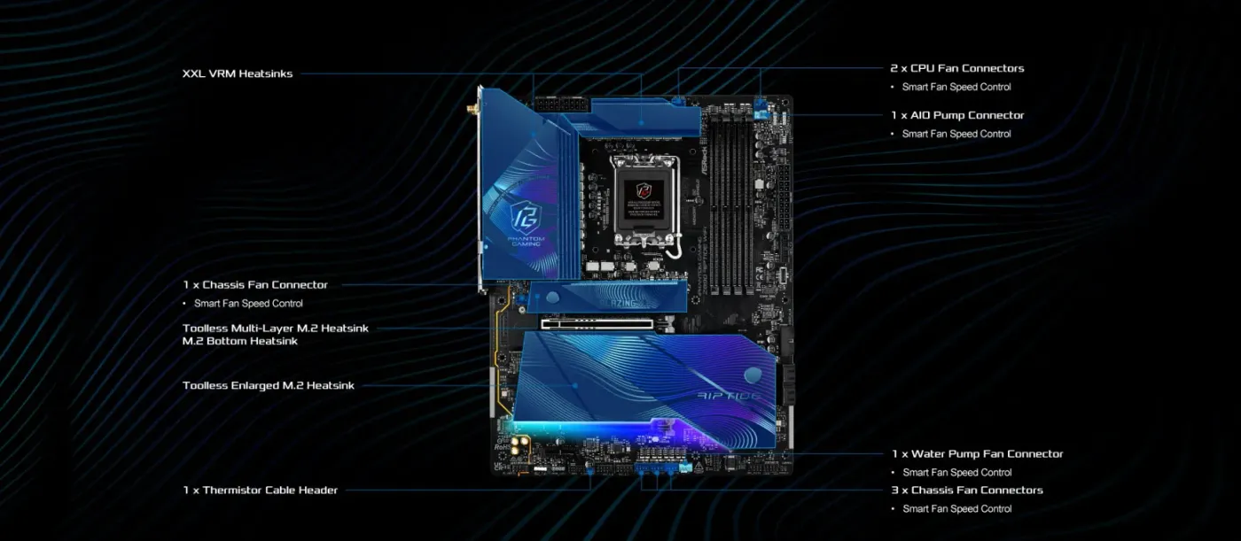 Feature banner covering the ASRock Phantom Gaming Z890 Riptide motherboard specifications
