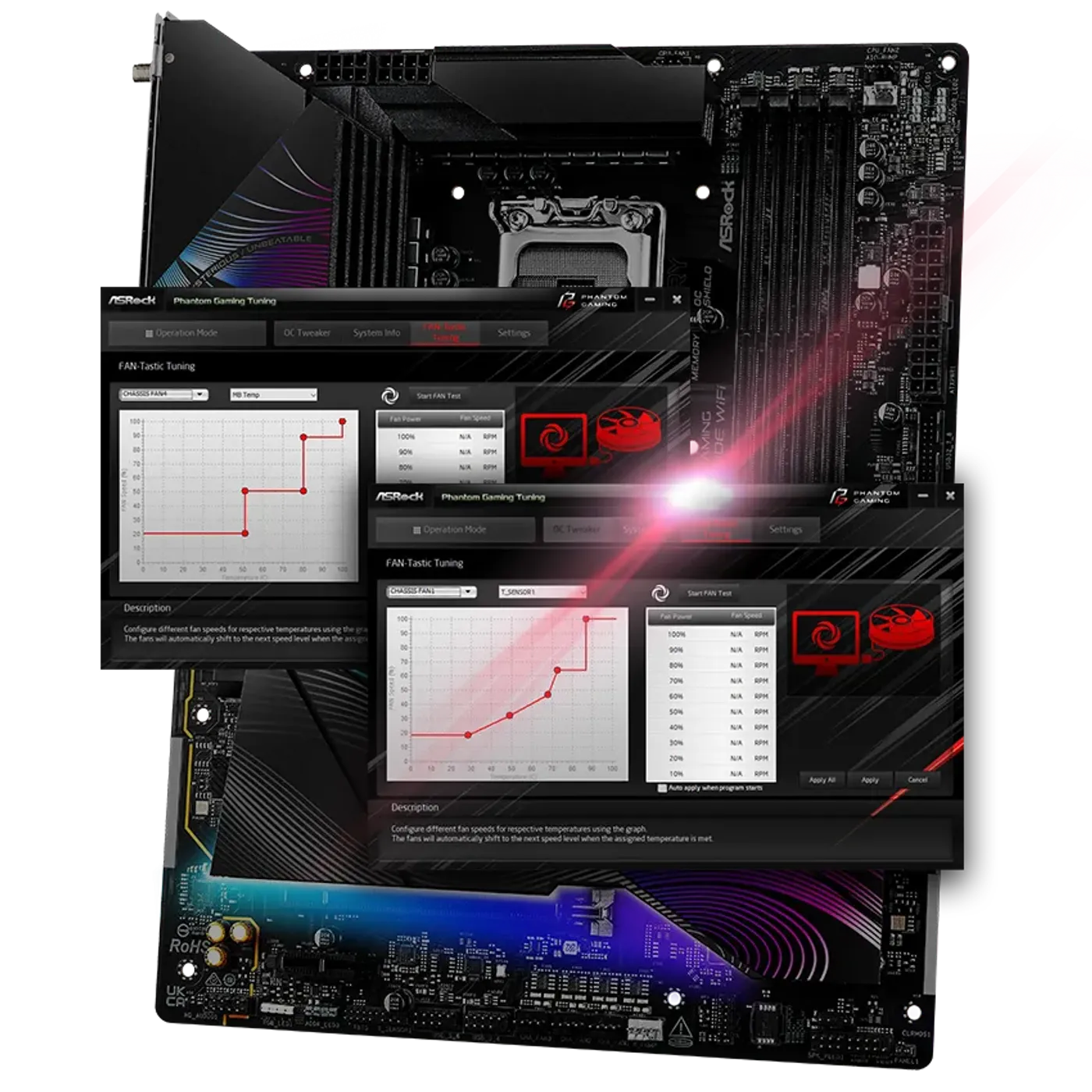 Thunderbolt 4 Type-C connectivity on the Z890 Riptide motherboard