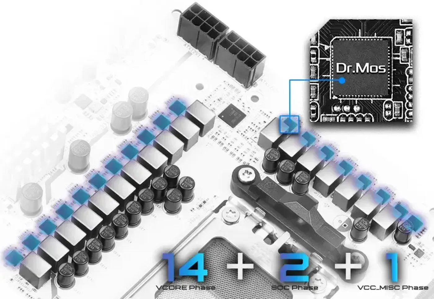 Advanced VRM design with 14+2+1 power phase for optimized CPU efficiency