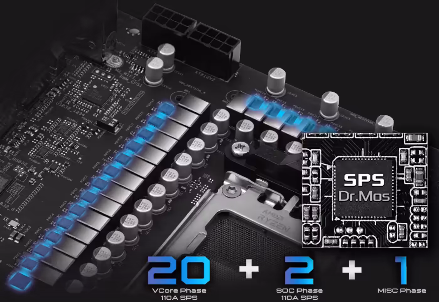 Optimized VRM design featuring 20+2+1 power phase architecture for gaming