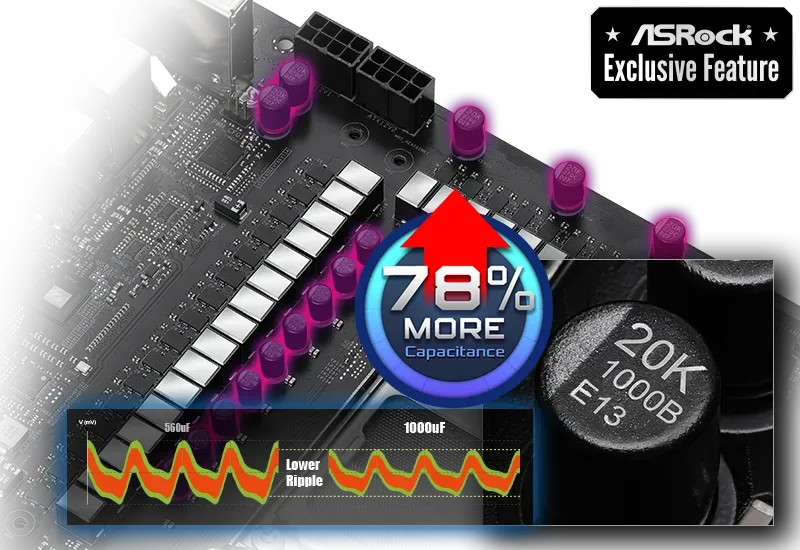 20K Capacitor with 1000uF Capacitance upgrade for better power stability
