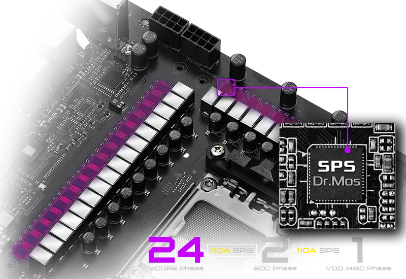 24+2+1 Power Phase VRM design providing smooth power delivery
