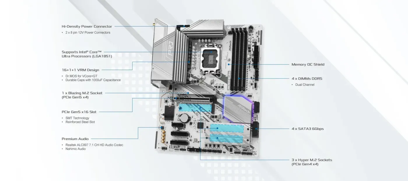 Detailed view of the Z890 Pro RS chipset area and rear connectivity