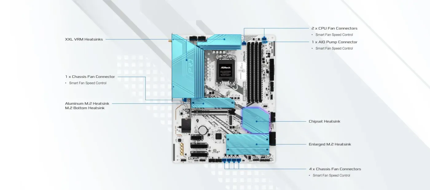 Close-up of the LGA 1851 socket and power stage area on the Z890 Pro RS
