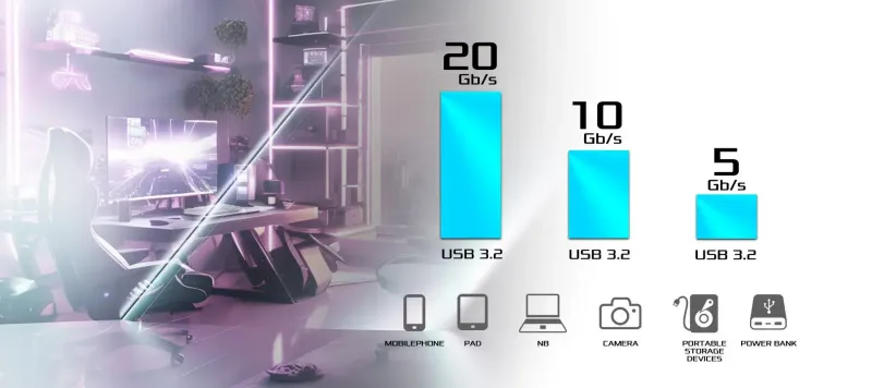USB 3.2 Gen2x2 Type-C connector on the ASRock Z890 Pro RS motherboard