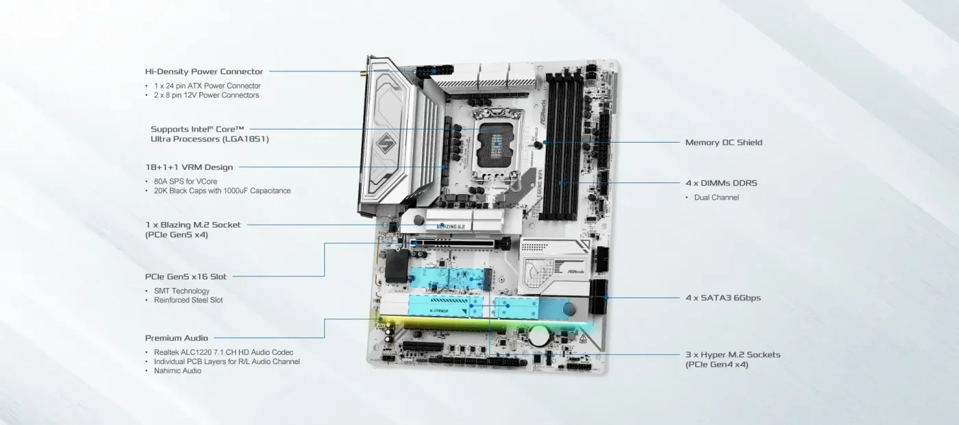 ASRock Z890 Steel Legend WiFi feature banner covering the board's processor platform