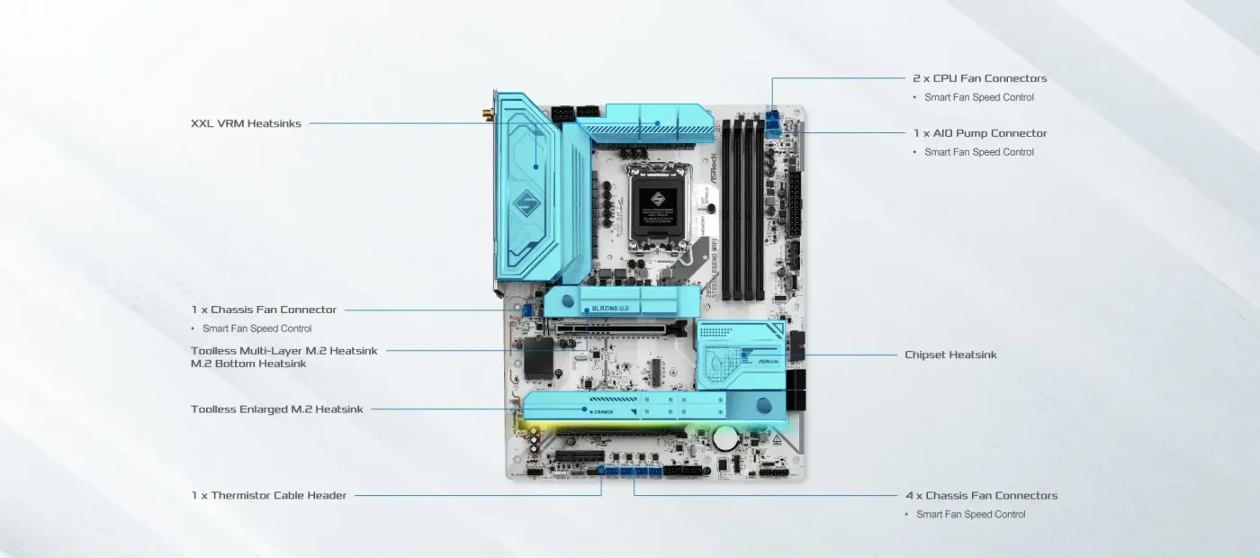 ASRock Z890 Steel Legend WiFi feature banner covering DDR5 memory support