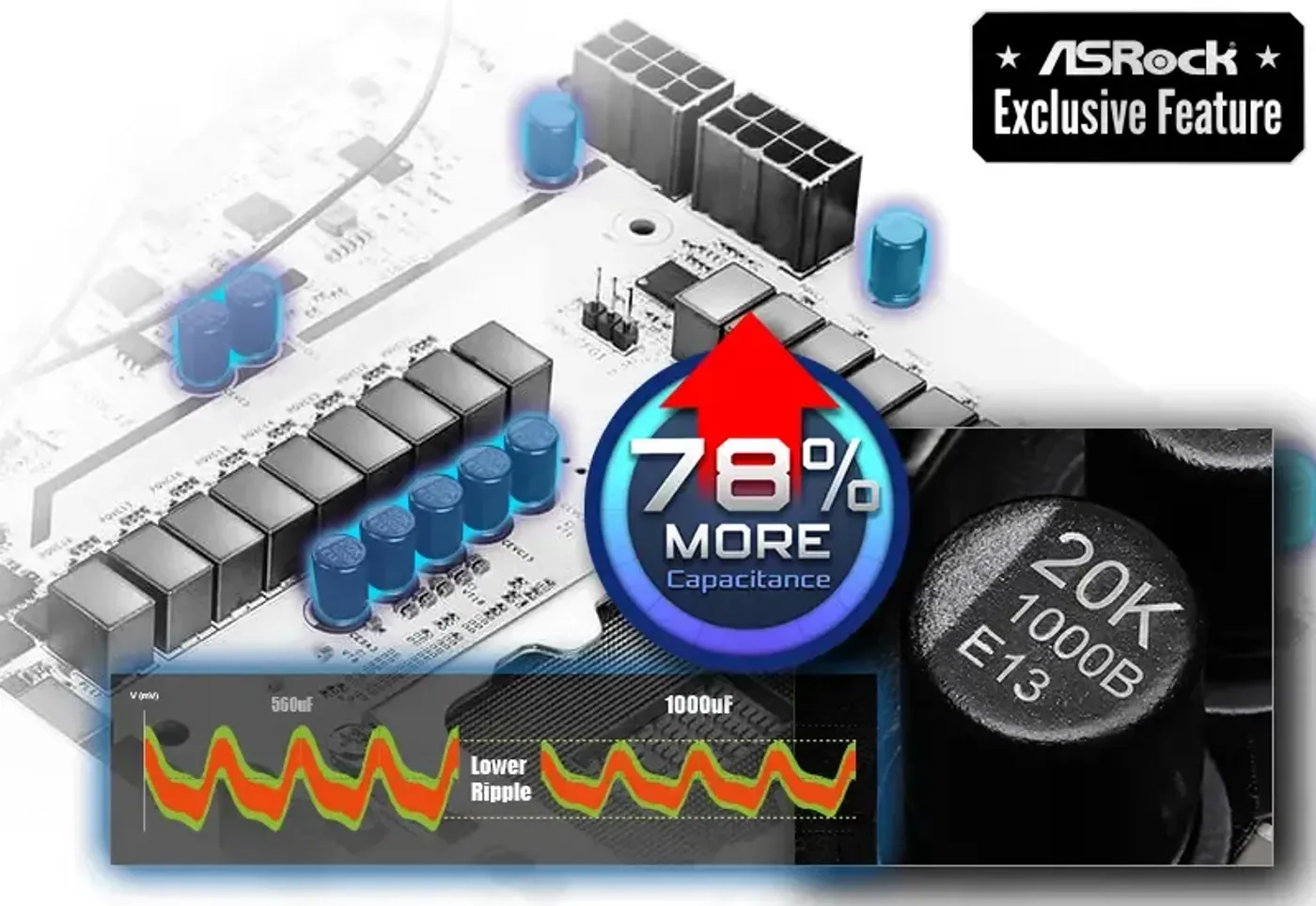 20K Black capacitor with 1000uF capacitance fitted to the Z890 Steel Legend WiFi