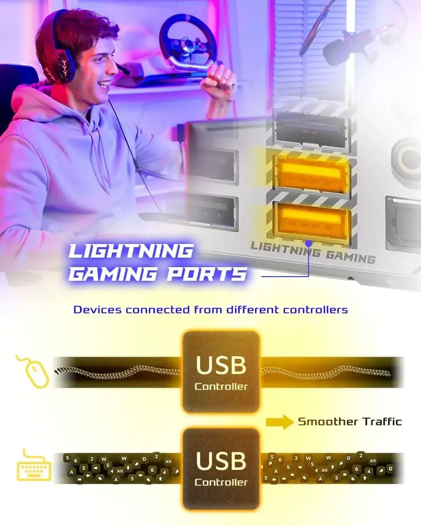Lightning Gaming Ports on the rear I/O panel of the Z890 Steel Legend WiFi