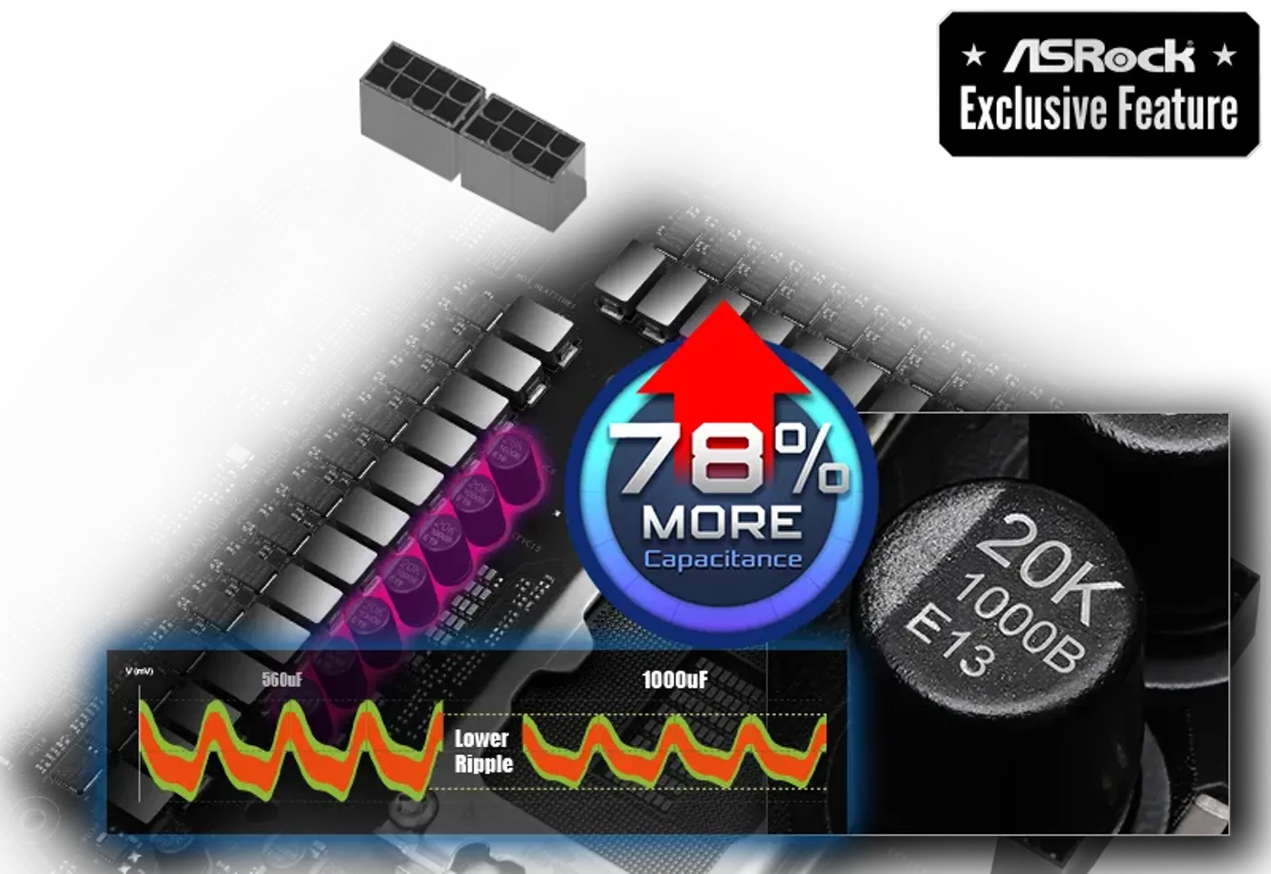 The 20K Black capacitor used in the ASRock Z890 Taichi power delivery stage