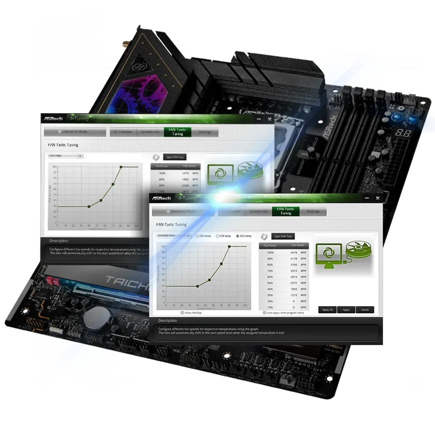 Fan-Tastic Tuning fan curve interface shown for the ASRock Z890 Taichi