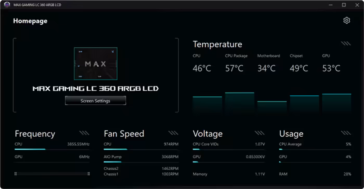 ASUS Info Hub software interface showing hardware monitoring display