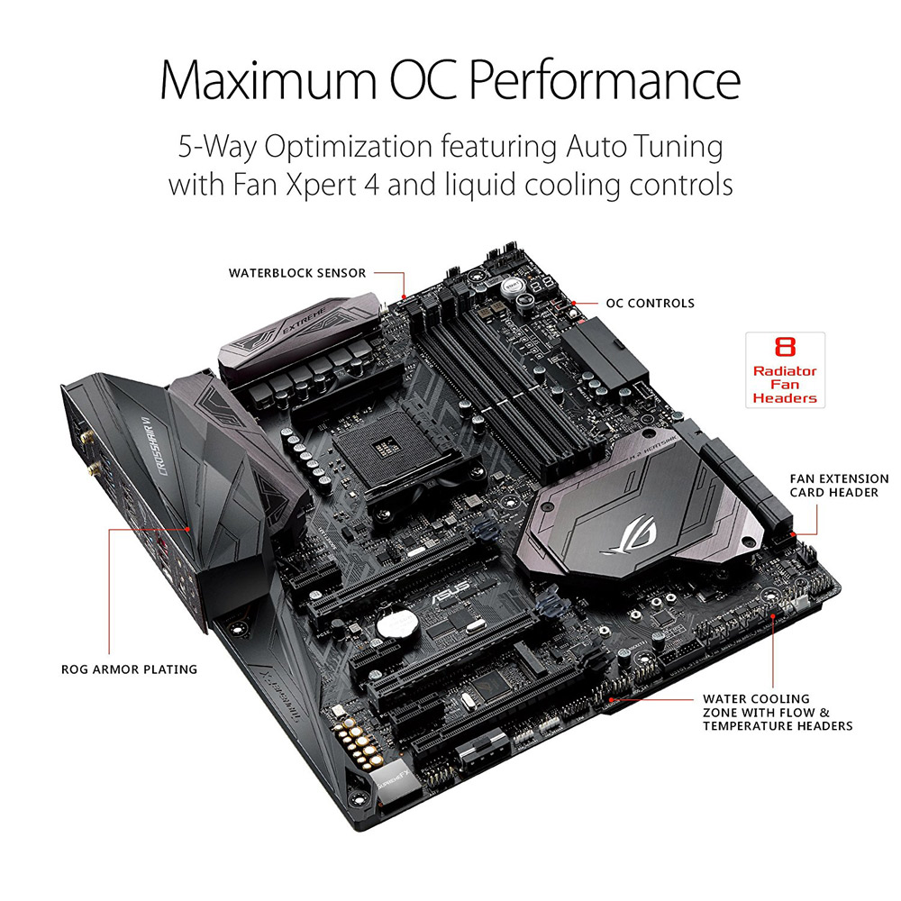 Build Rog Crosshair Vi Extreme ASUS ROG Crosshair X870E Hero AMD