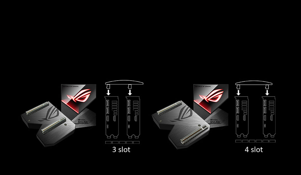 ＲＯＧ　RTX NVLink SLI Bridge ASUS ROG GeForce RTX NVLink | Aura Sync RGB | Open Box Deal | Evetech