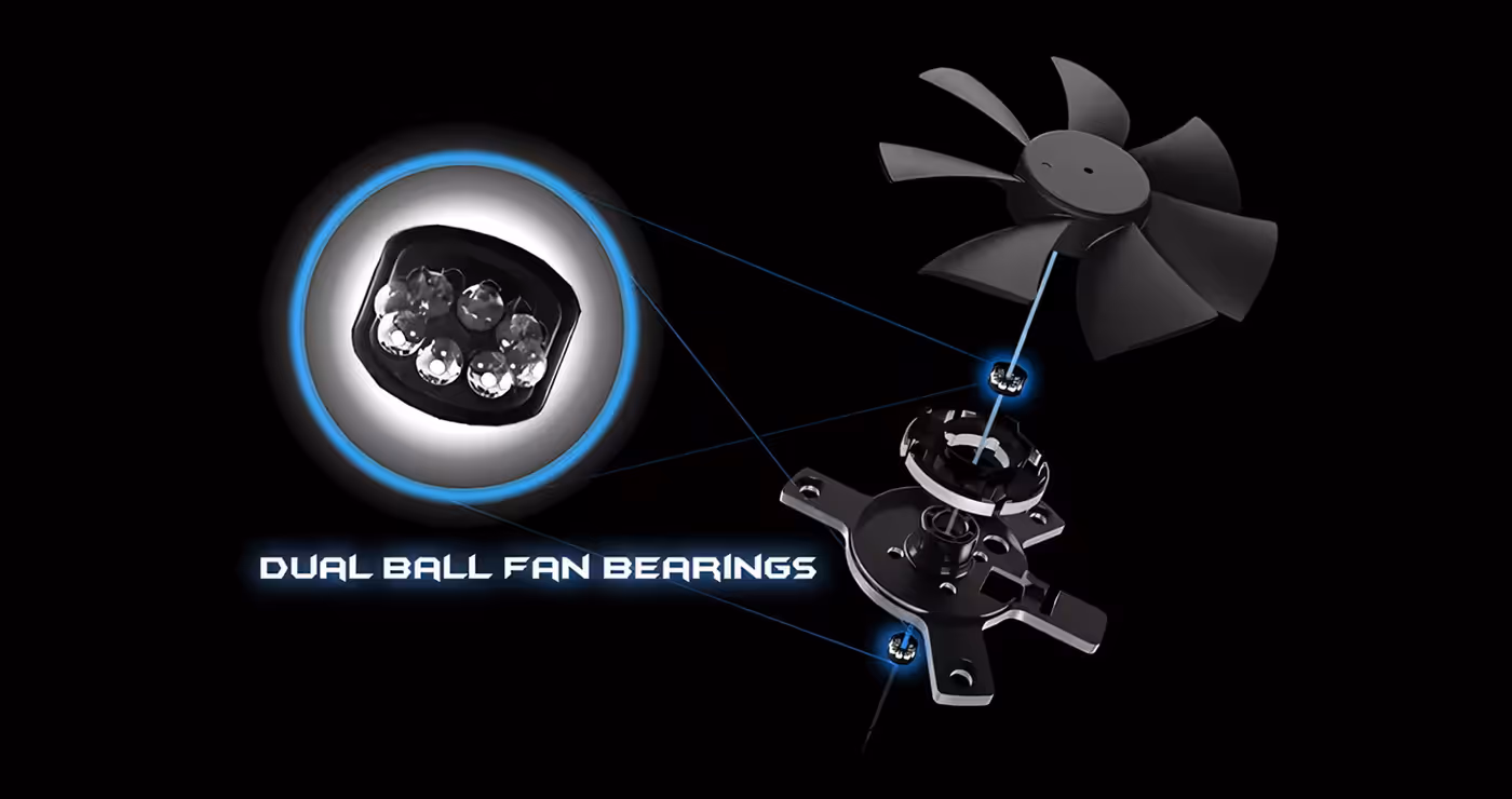 dual ball fan bearing shows the balls inside the bearing