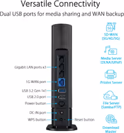ASUS RT-AX59U WiFi 6 Mesh Router, Dual-Band - image 9