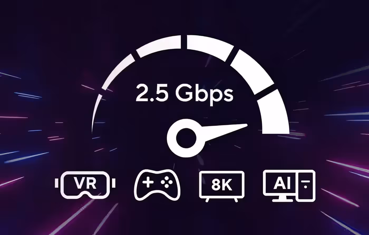 2.5 Gbps speed meter graphic with icons for VR, gaming, 8K streaming, and AI computing.