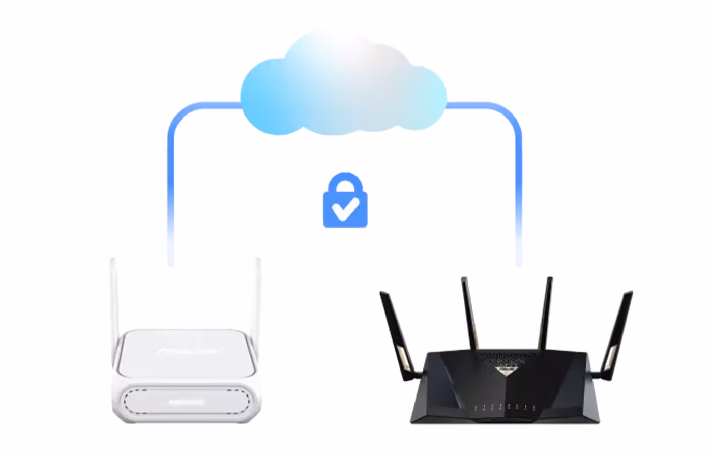 Diagram showing two network devices connecting subsidiary and headquarters via a secure office VPN