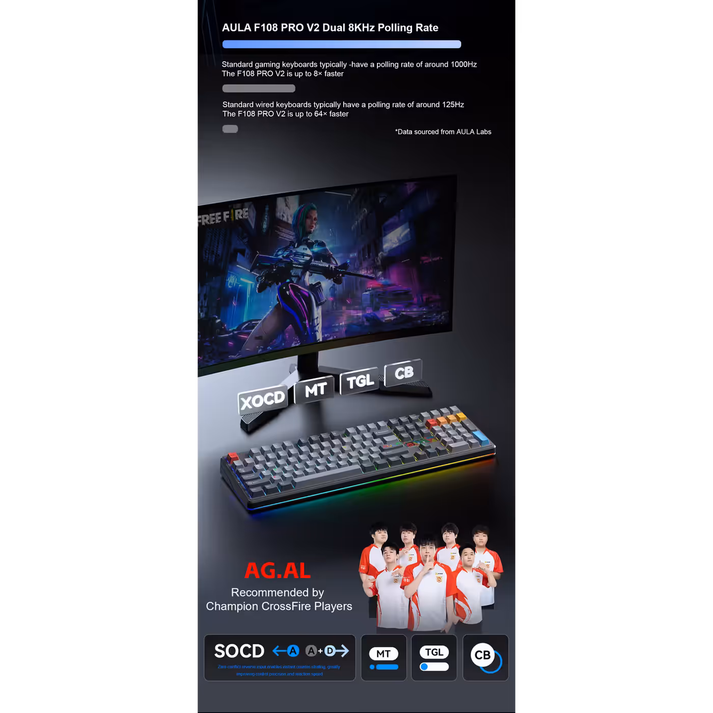 AULA F108 PRO V2 keyboard in dark and light grey on a gaming desk