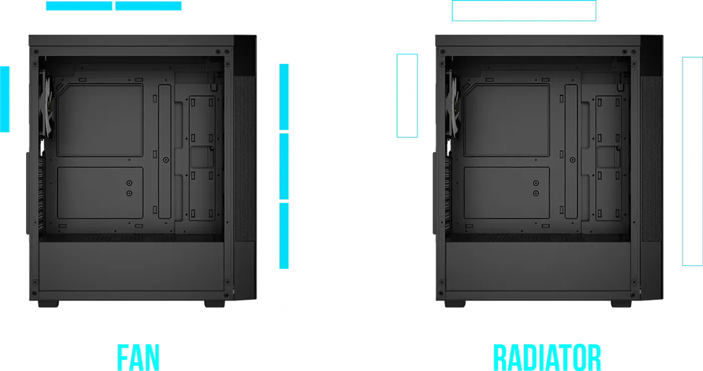 Cooling configuration diagram showing support for 360mm and 240mm radiators