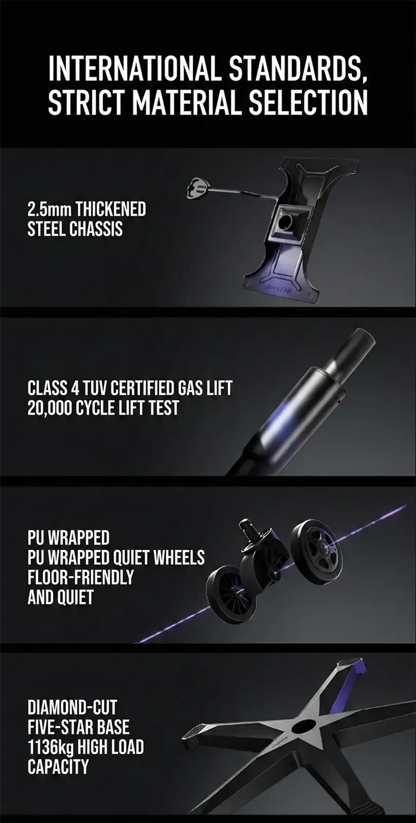Lumbar angle and force adjustment controls on the AutoFull G5