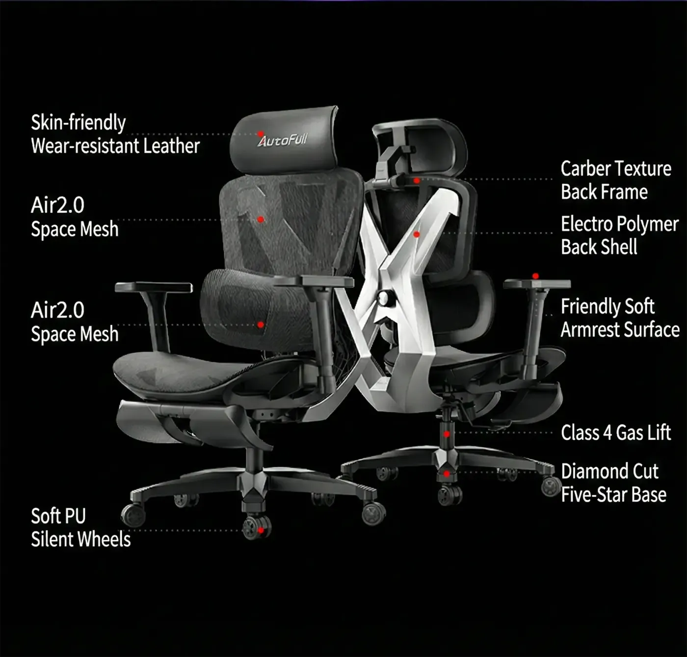 AutoFull G5 gaming chair viewed from the side at full height