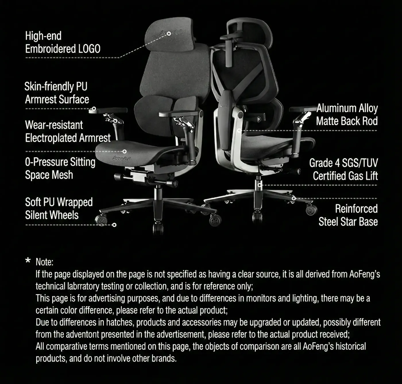 AutoFull G9 shown in profile illustrating its overall height and depth