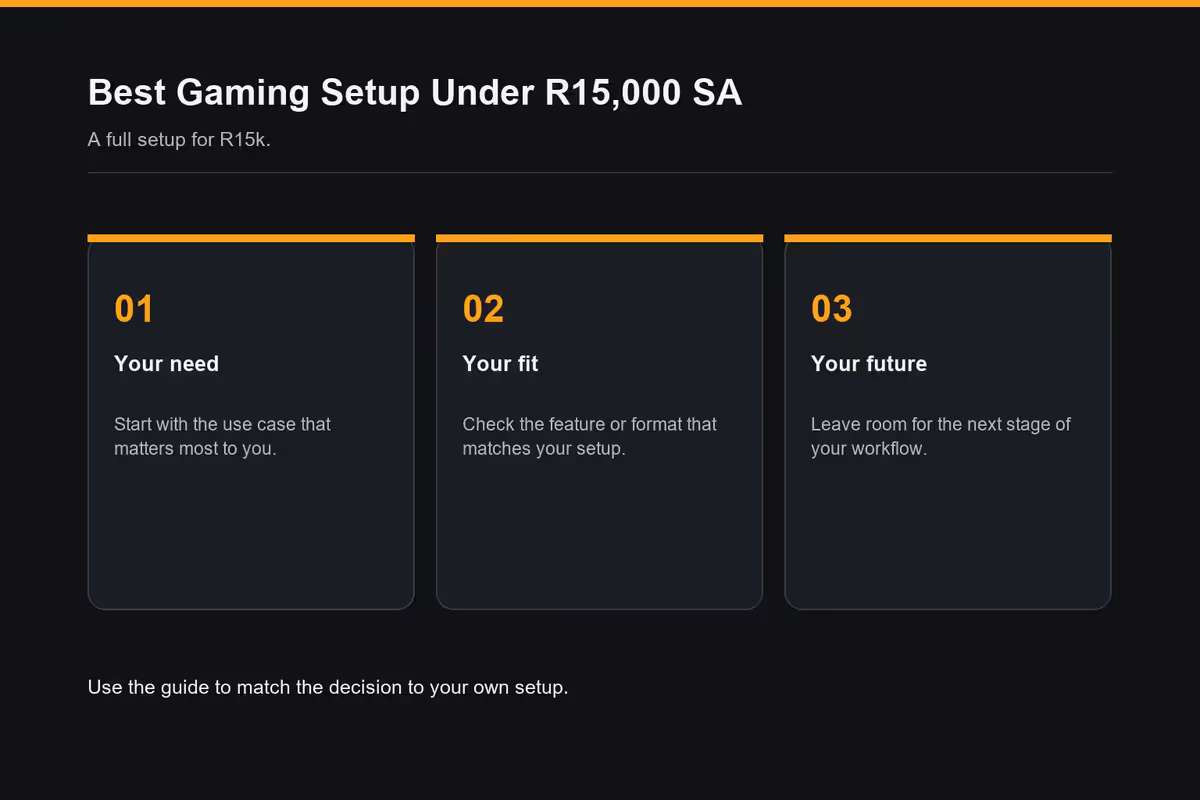 Best Gaming Setup Under R15000 Sa
