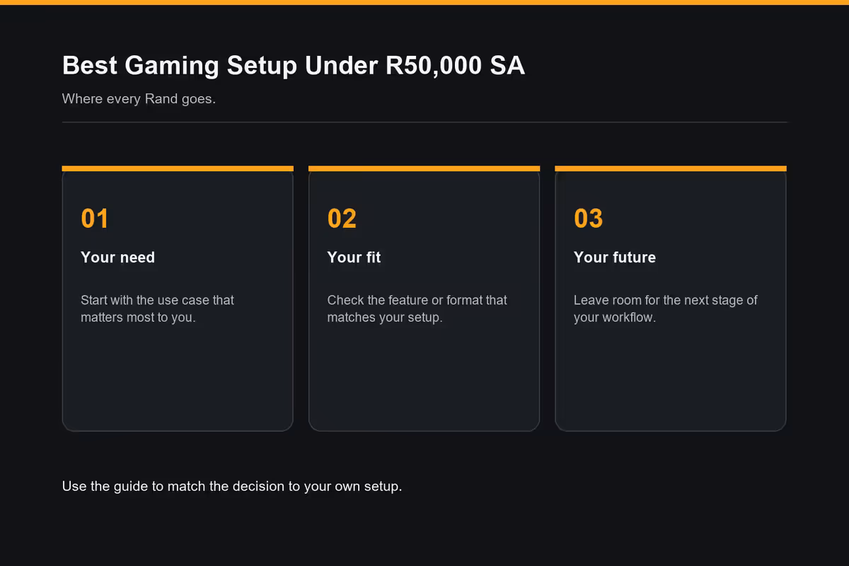 The R50,000 split - where every Rand goes