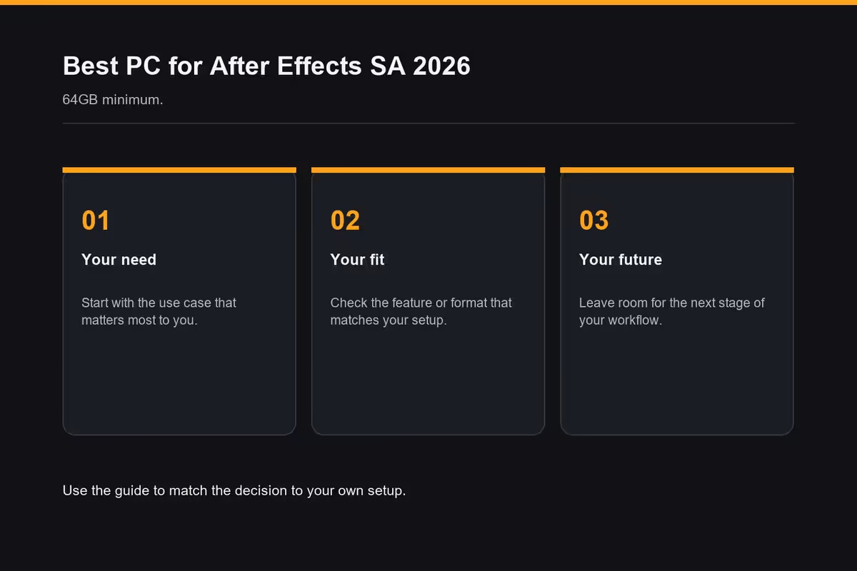 R35,000 - Solo motion designer / freelance