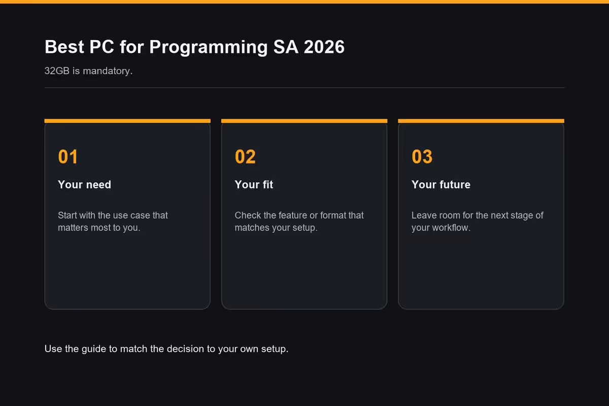 What programmers actually need from a PC