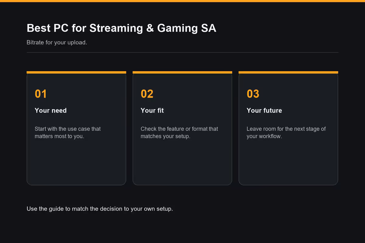 R35,000 - Emerging streamer