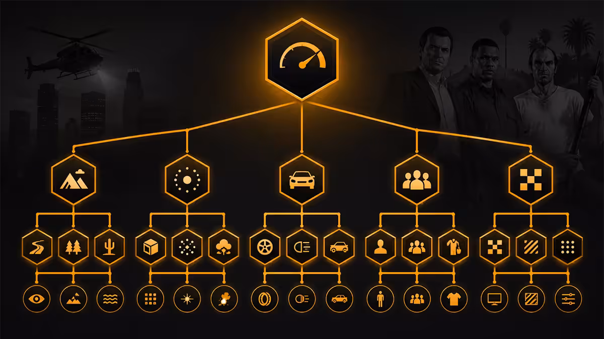 GTA V FPS-killer settings