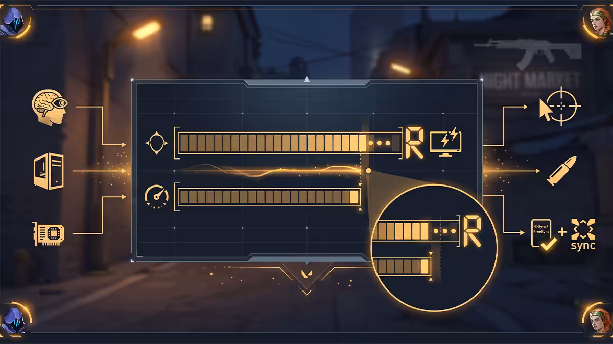 Valorant FPS cap math