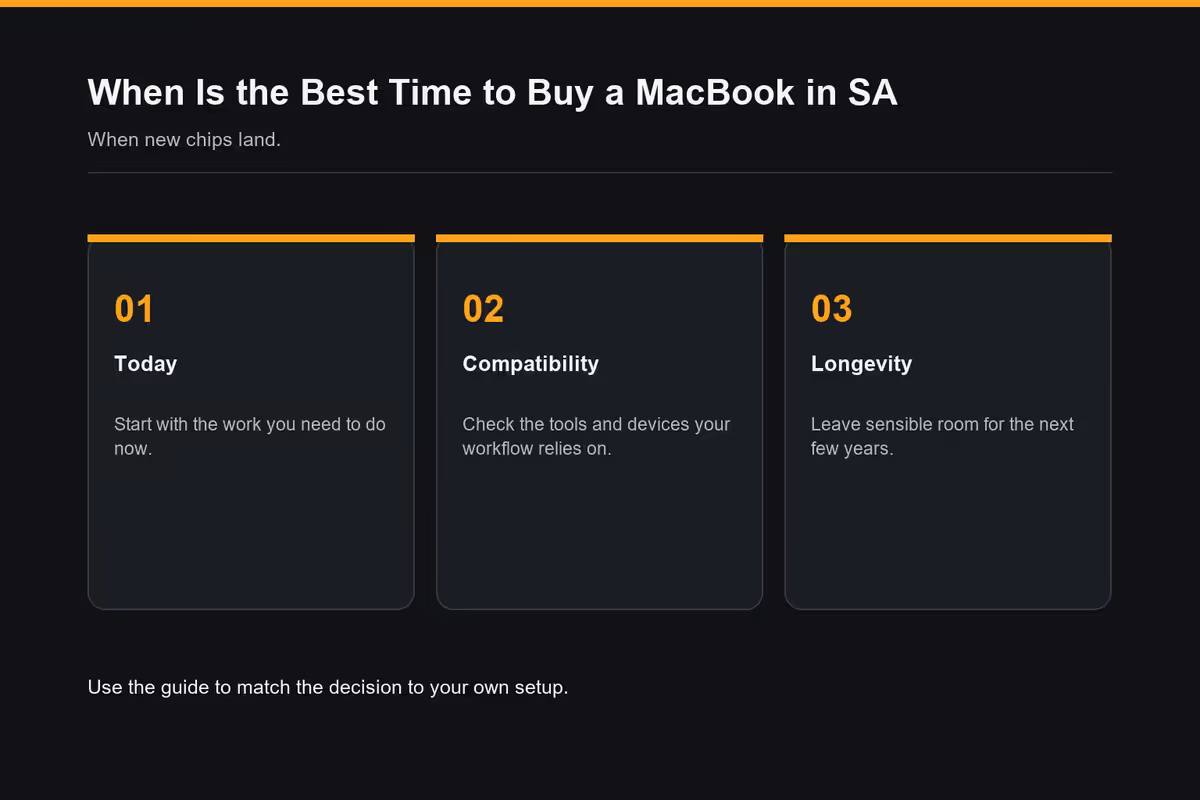 Should you wait for the next chip?