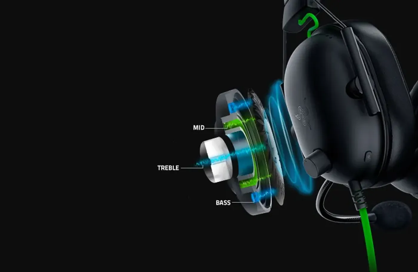 Razer TriForce 50mm drivers delivering rich trebles and powerful bass
