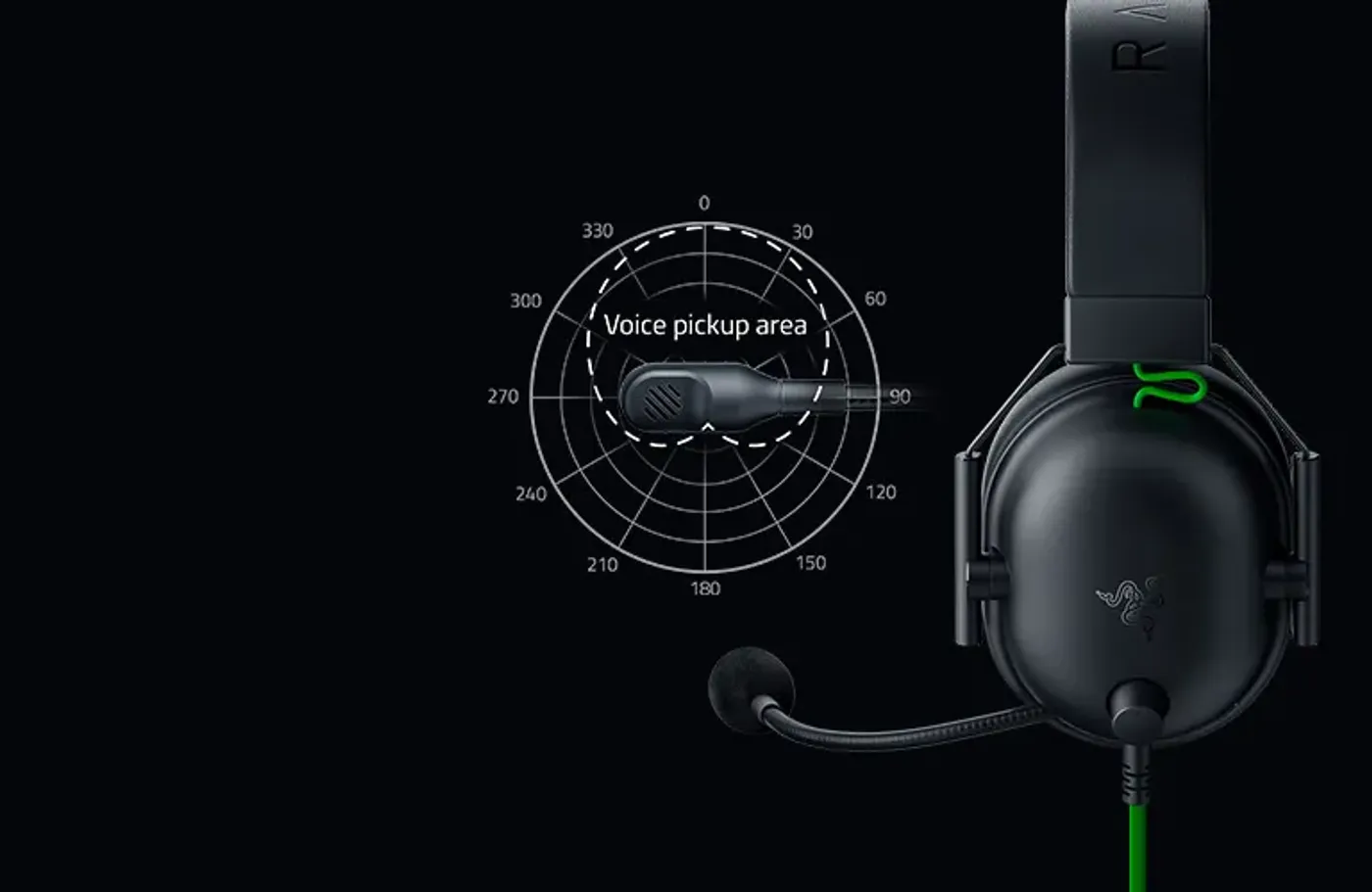 Bendable Razer HyperClear Cardioid microphone with noise cancellation