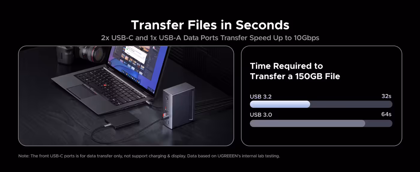 Laptop and external drive illustrating rapid file transfers