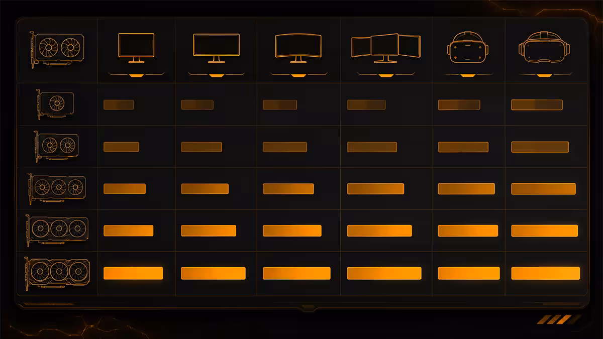 2026 VRAM minimums
