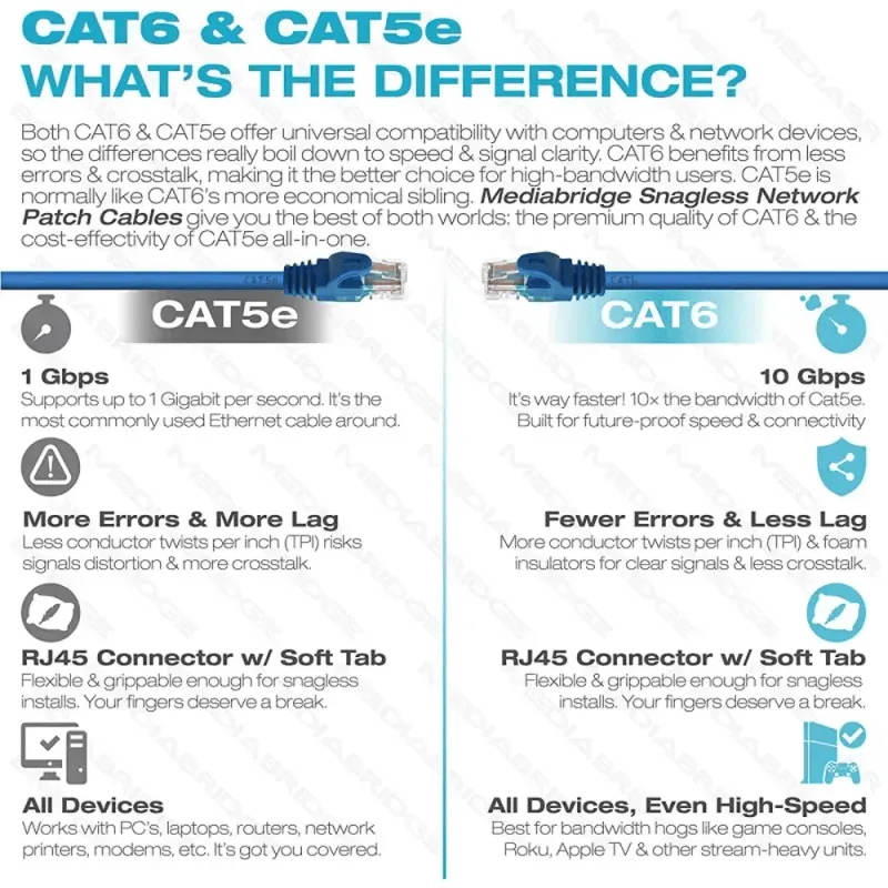 cat-5-3-meter-crossover-network-cable-1000px-v00005.webp cat-5-3-meter-crossover-network-cable-1000px-v00005.webp