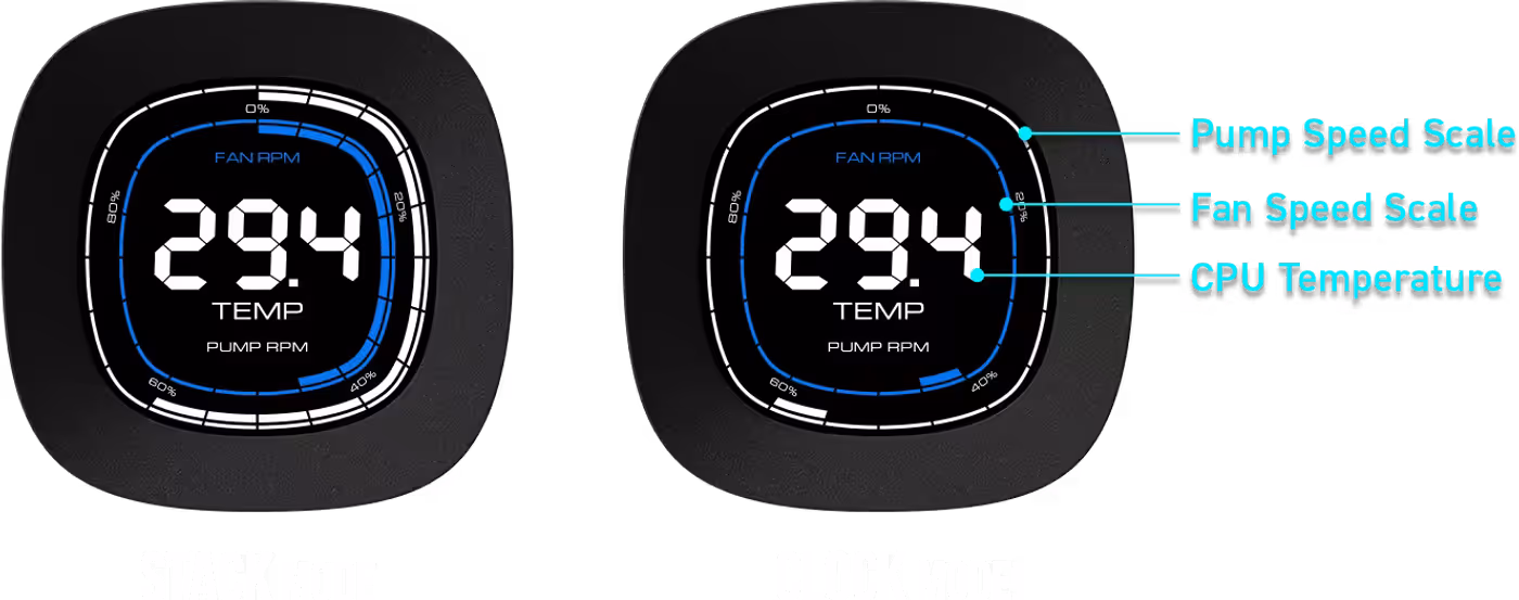 Close up of the 2.1 inch hardware monitor screen on the liquid cooling block