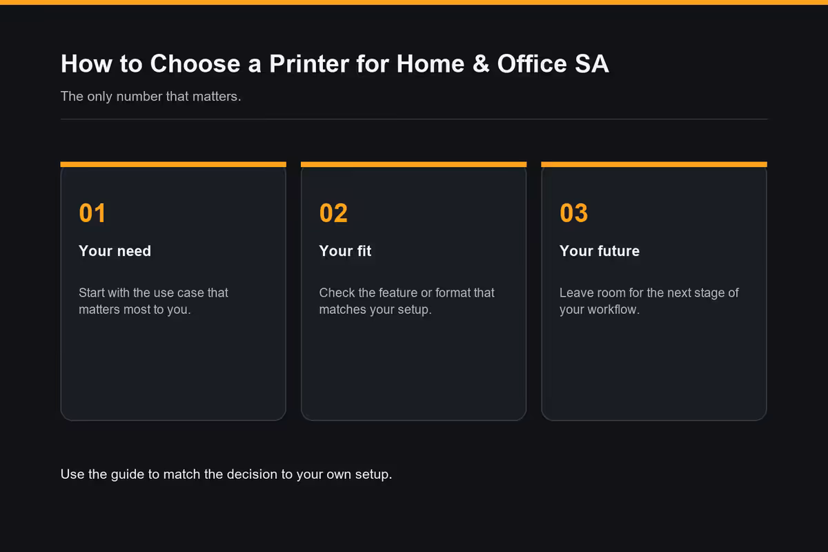 Wireless, AirPrint and Mopria - it actually works in 2026