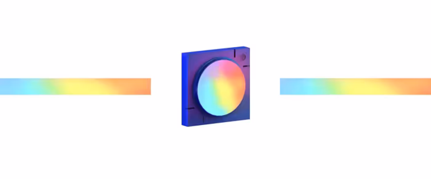 Cololight MIX Ambient Light Extension