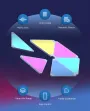 cololight-triangle-starter-kit-6pcs-2000px-v1-003.webp